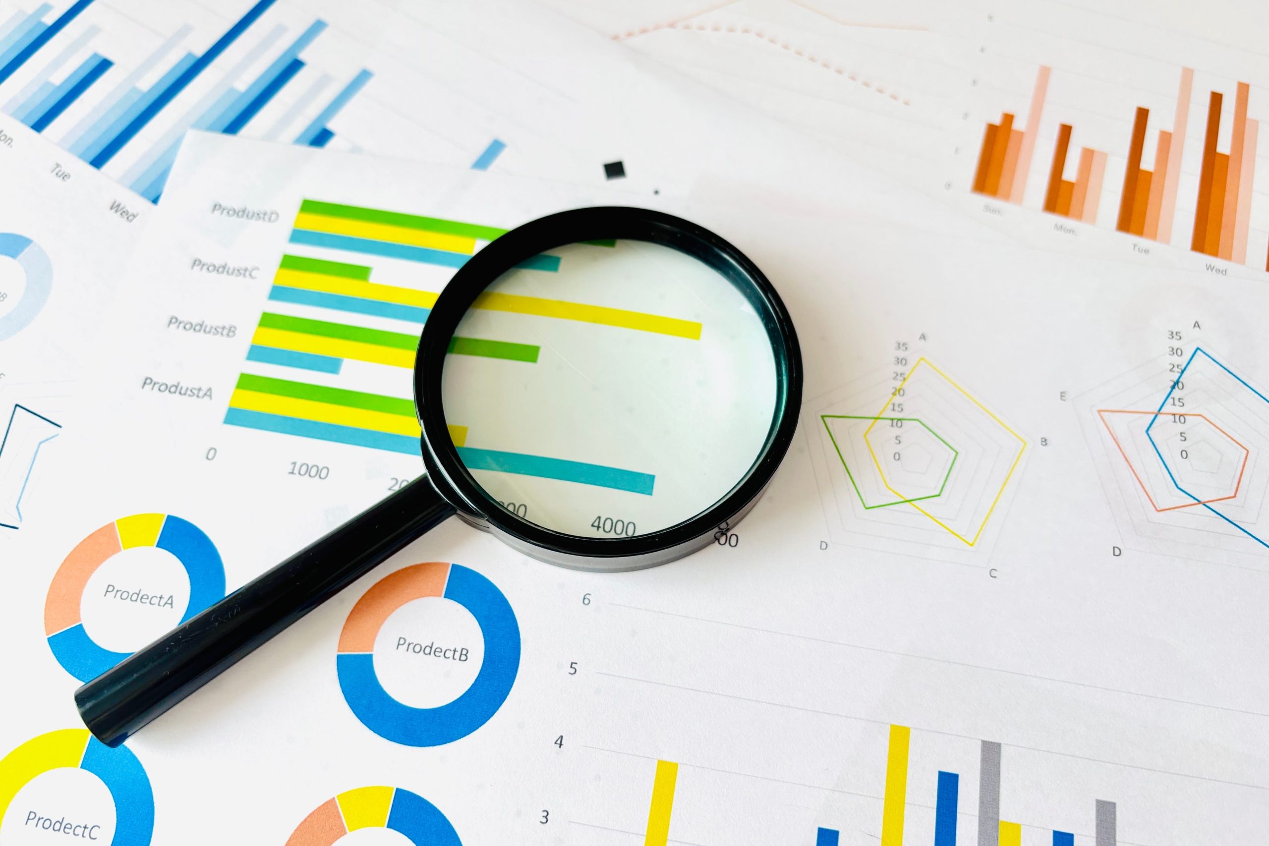 analyse commerciale